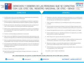 derecho y deberes de los alumnos